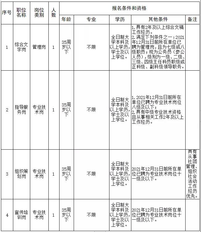浏览器打开49图库