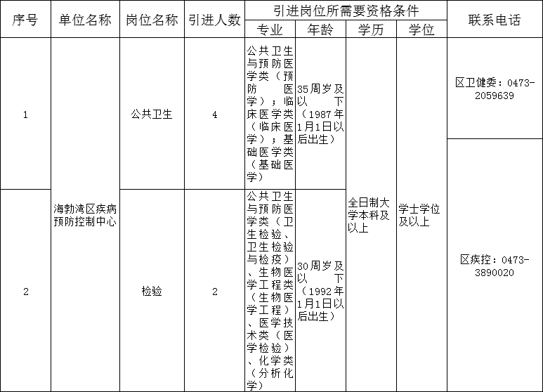 浏览器打开49图库