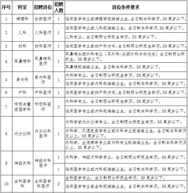 浏览器打开49图库