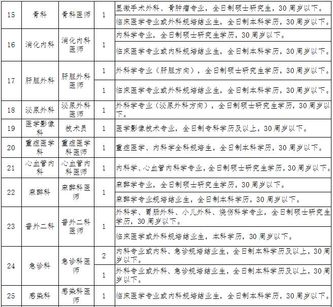 浏览器打开49图库
