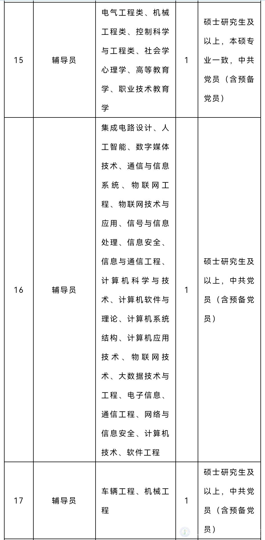 浏览器打开49图库