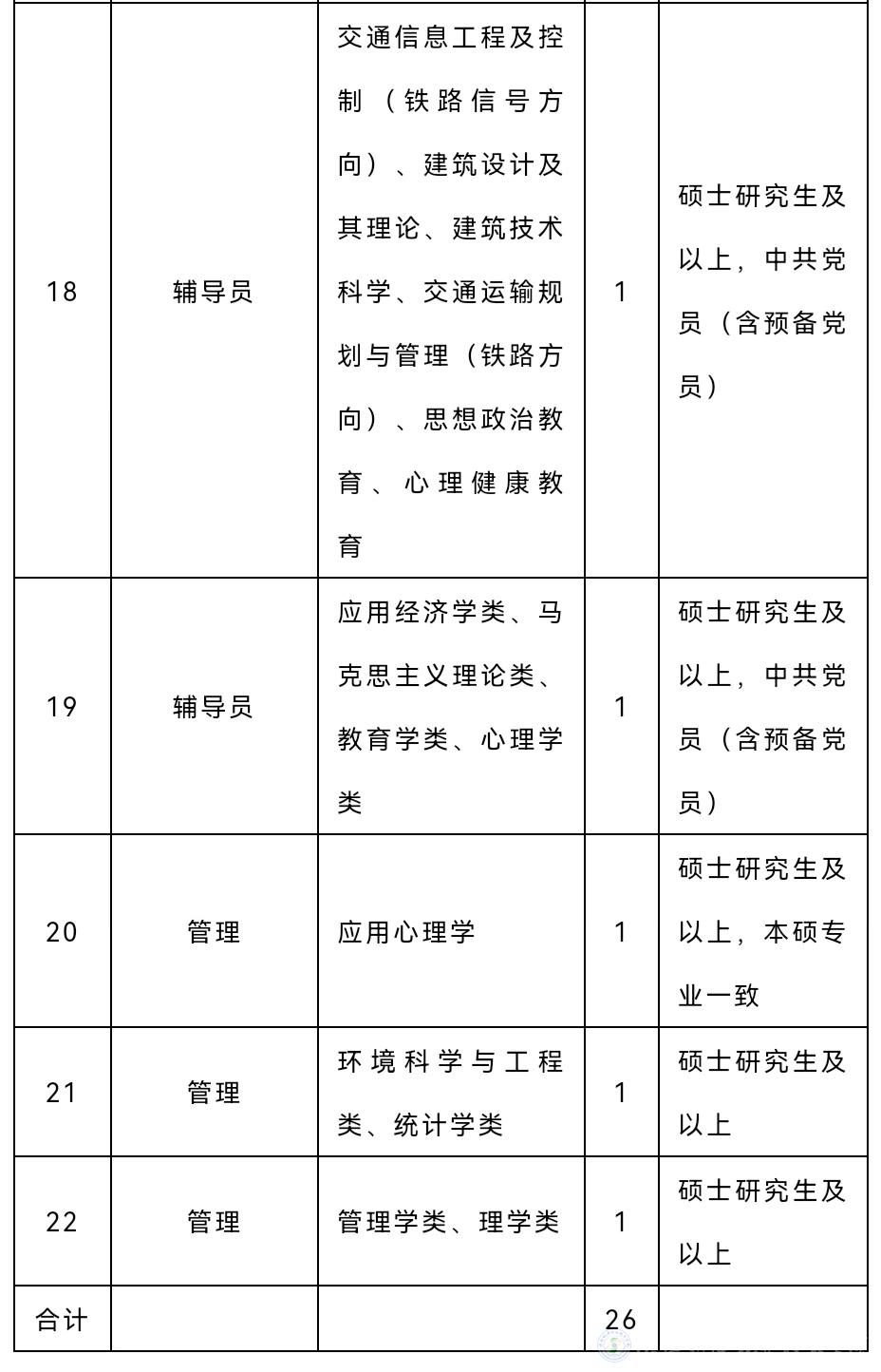 浏览器打开49图库