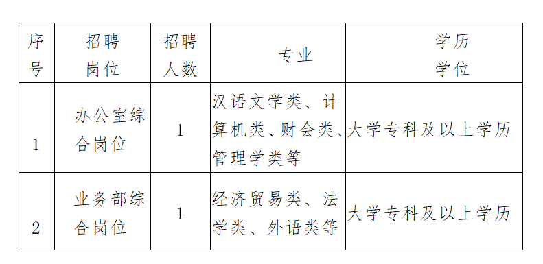 浏览器打开49图库