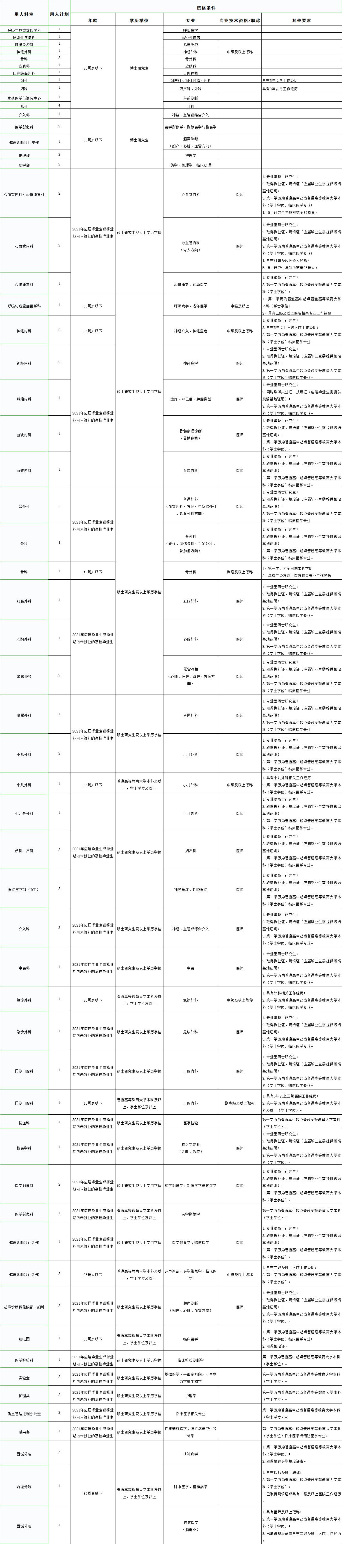 浏览器打开49图库