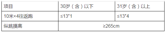 浏览器打开49图库