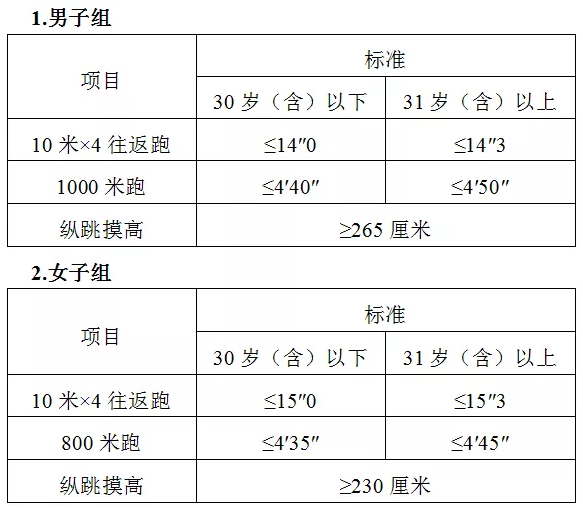 浏览器打开49图库