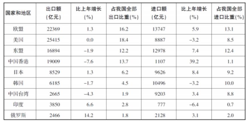 浏览器打开49图库