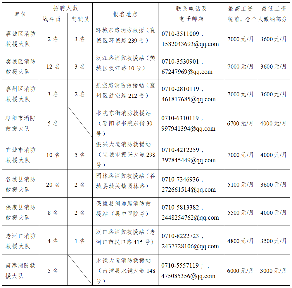 浏览器打开49图库