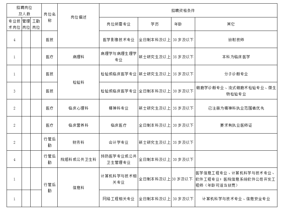 浏览器打开49图库