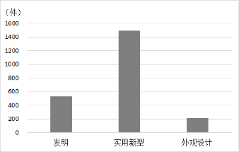 浏览器打开49图库