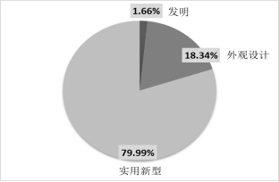浏览器打开49图库