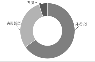 浏览器打开49图库