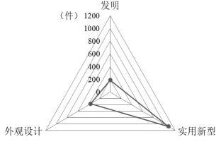 浏览器打开49图库