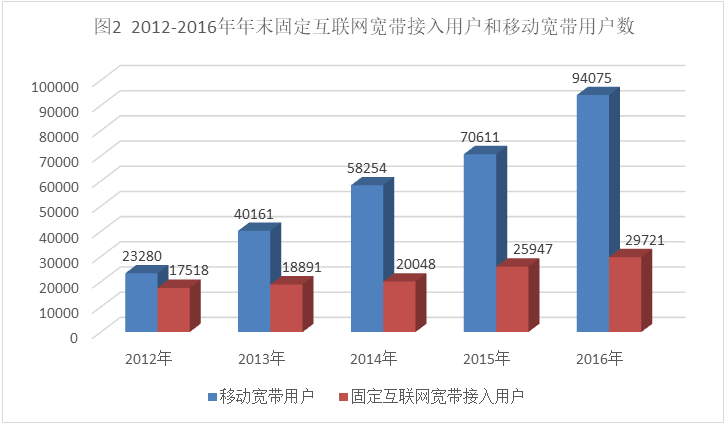 浏览器打开49图库