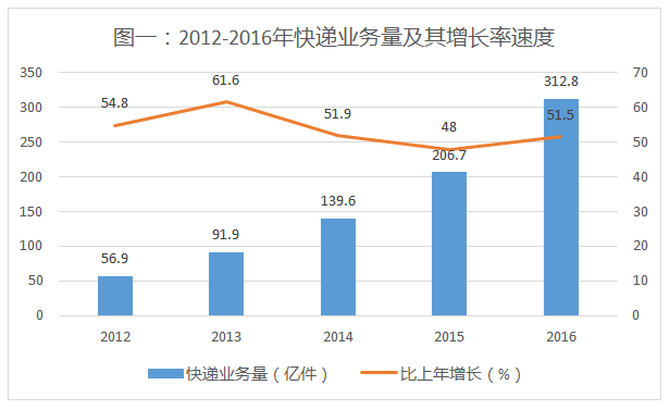 浏览器打开49图库