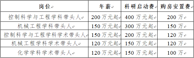 浏览器打开49图库