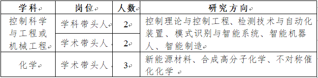 浏览器打开49图库
