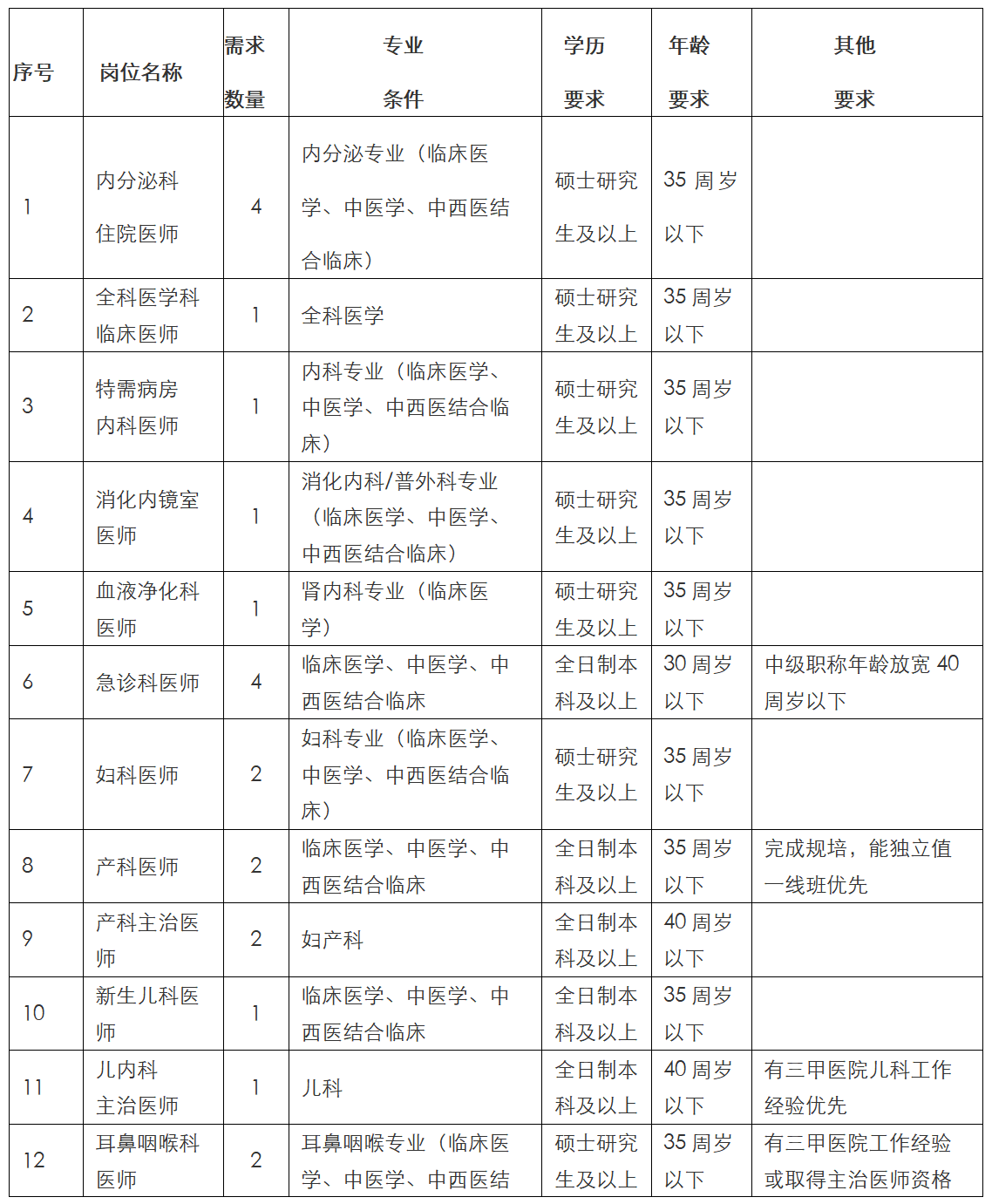浏览器打开49图库