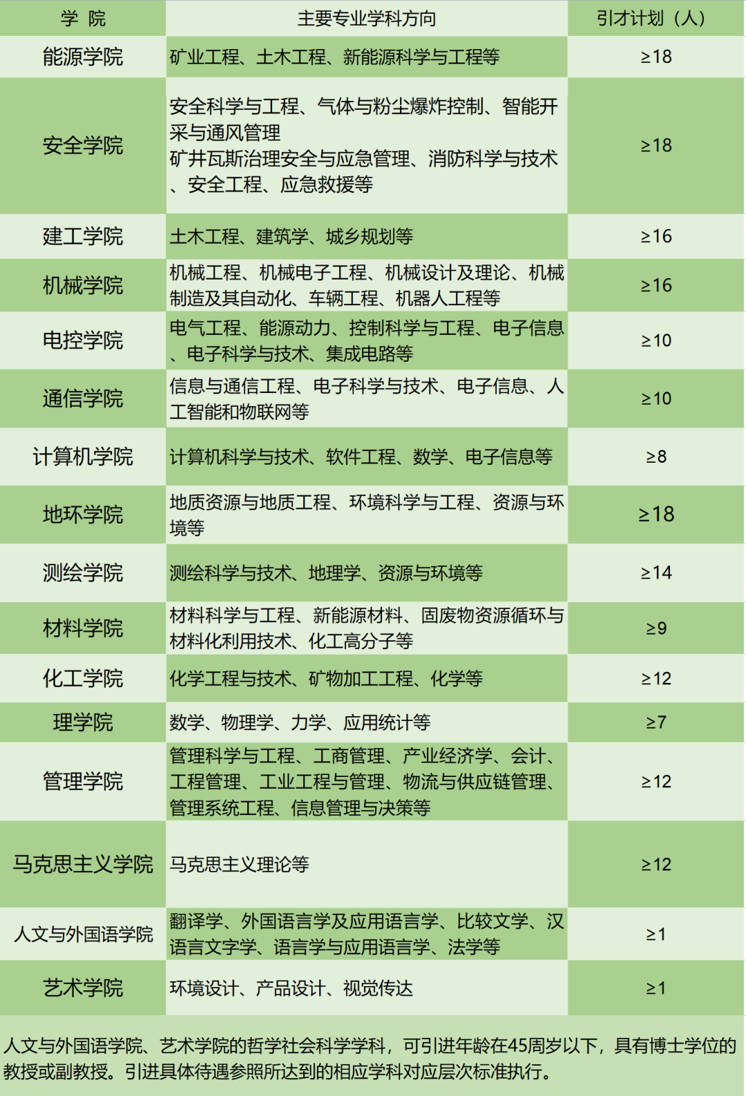 浏览器打开49图库