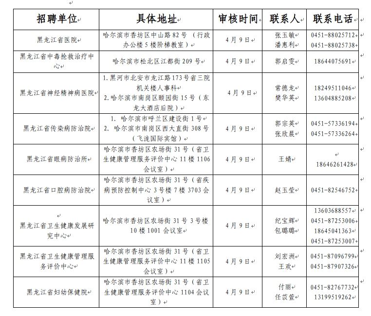 浏览器打开49图库