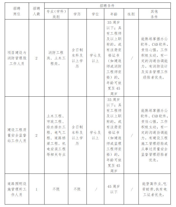 浏览器打开49图库