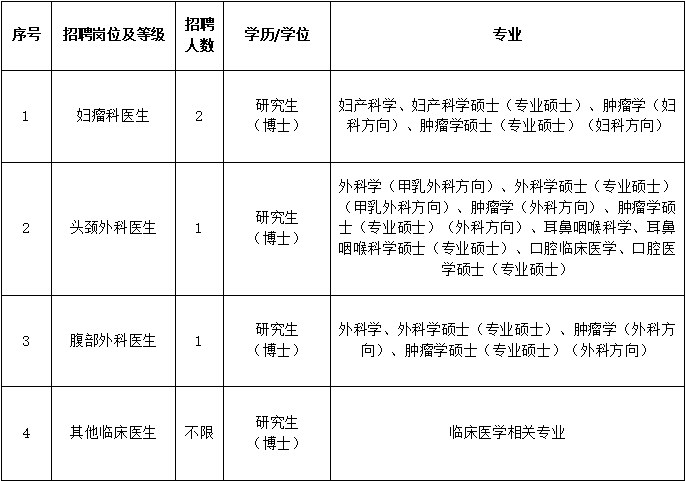 浏览器打开49图库