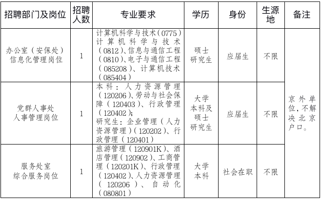 浏览器打开49图库