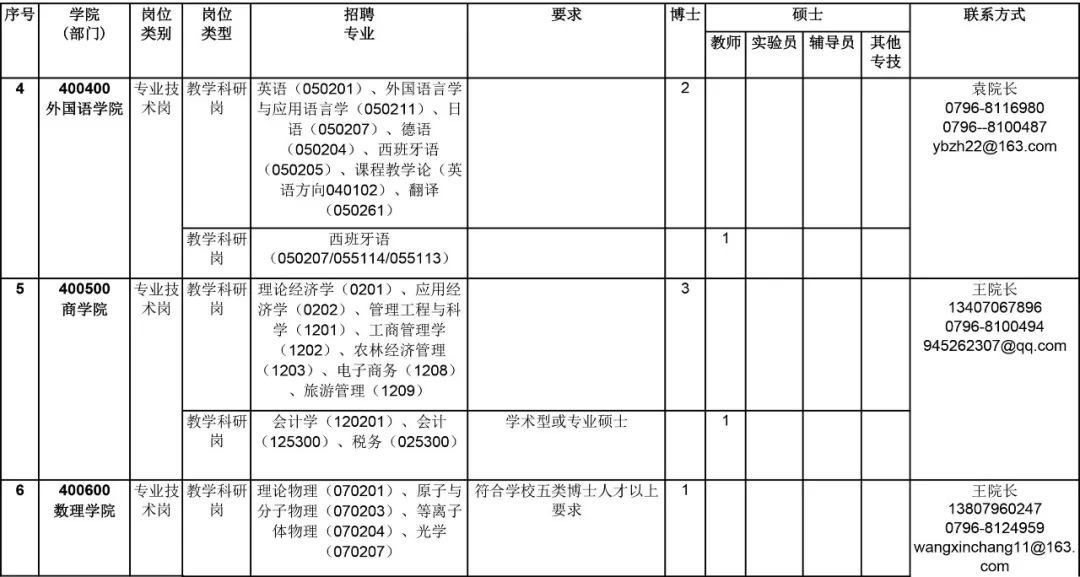 浏览器打开49图库