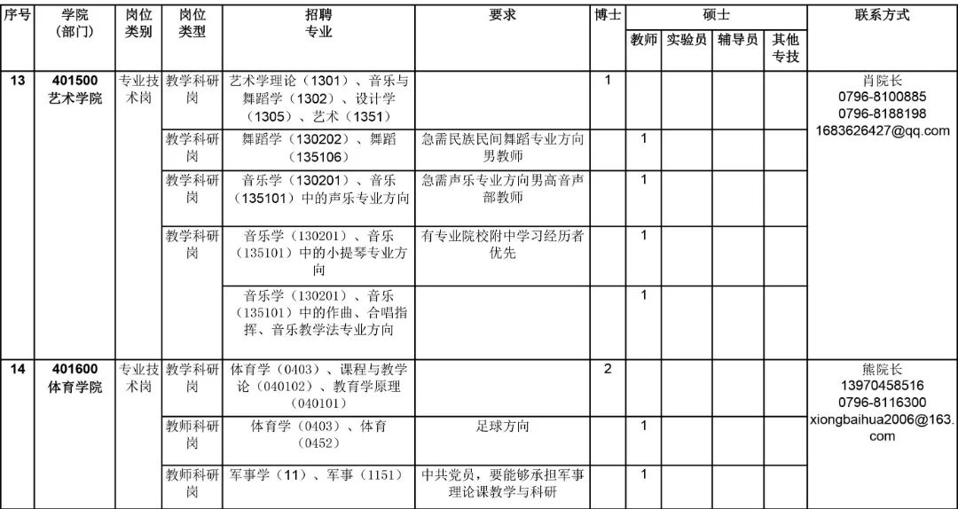 浏览器打开49图库