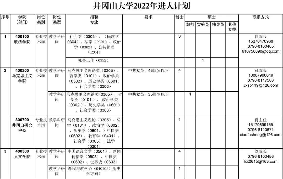 浏览器打开49图库