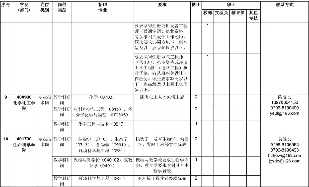 浏览器打开49图库
