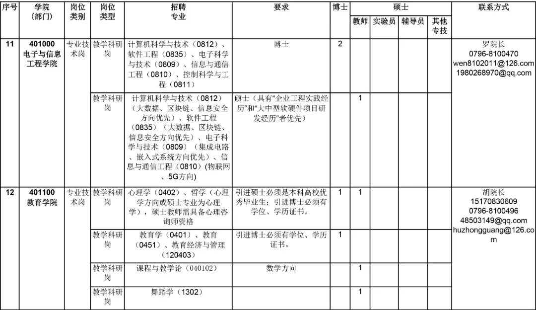 浏览器打开49图库