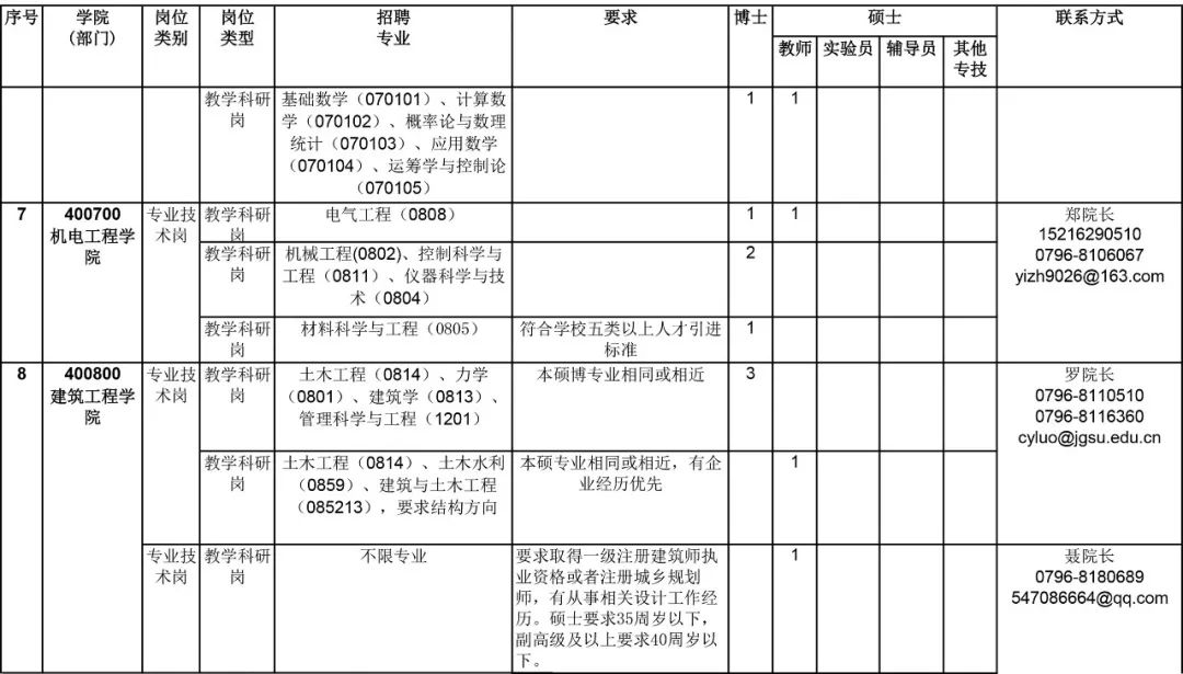 浏览器打开49图库
