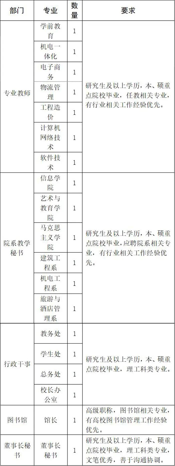 浏览器打开49图库
