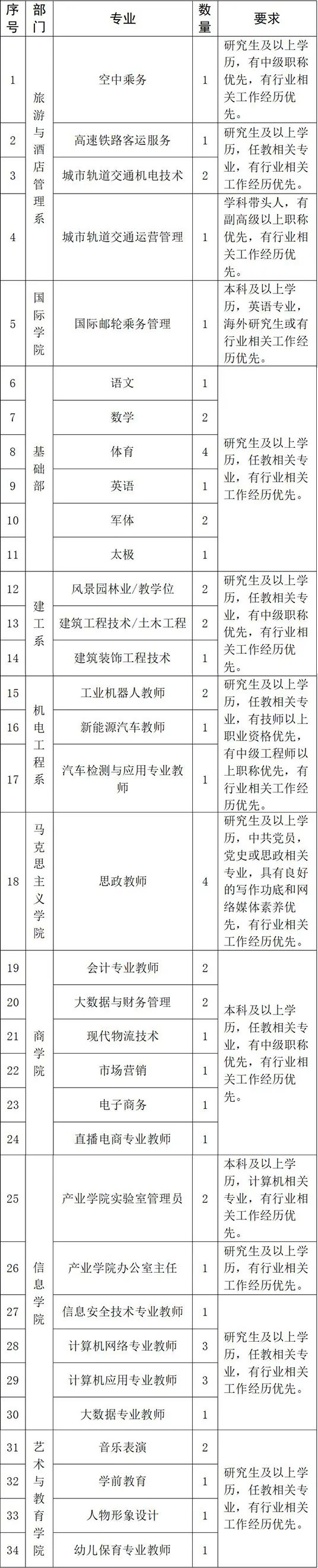 浏览器打开49图库