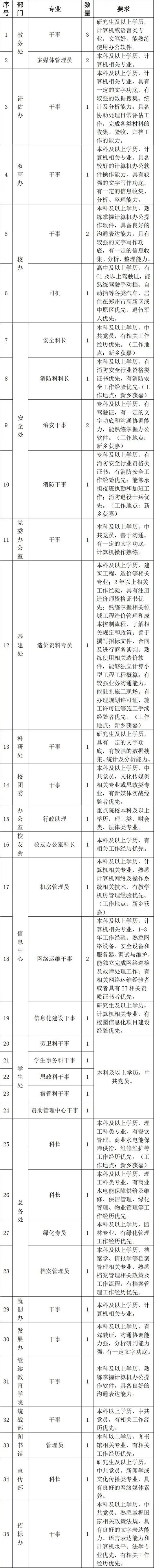 浏览器打开49图库