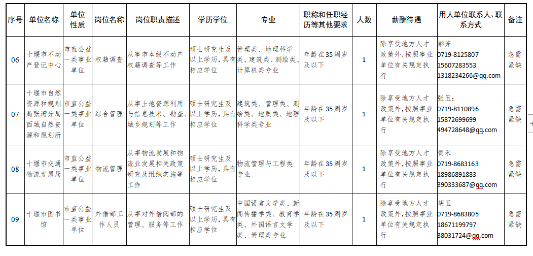 浏览器打开49图库