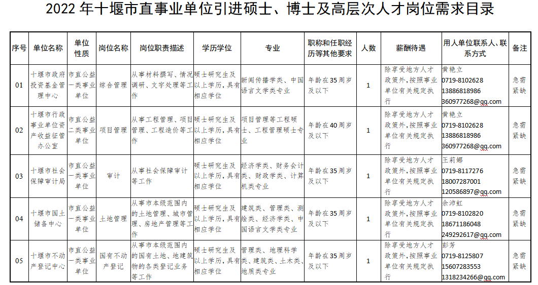 浏览器打开49图库