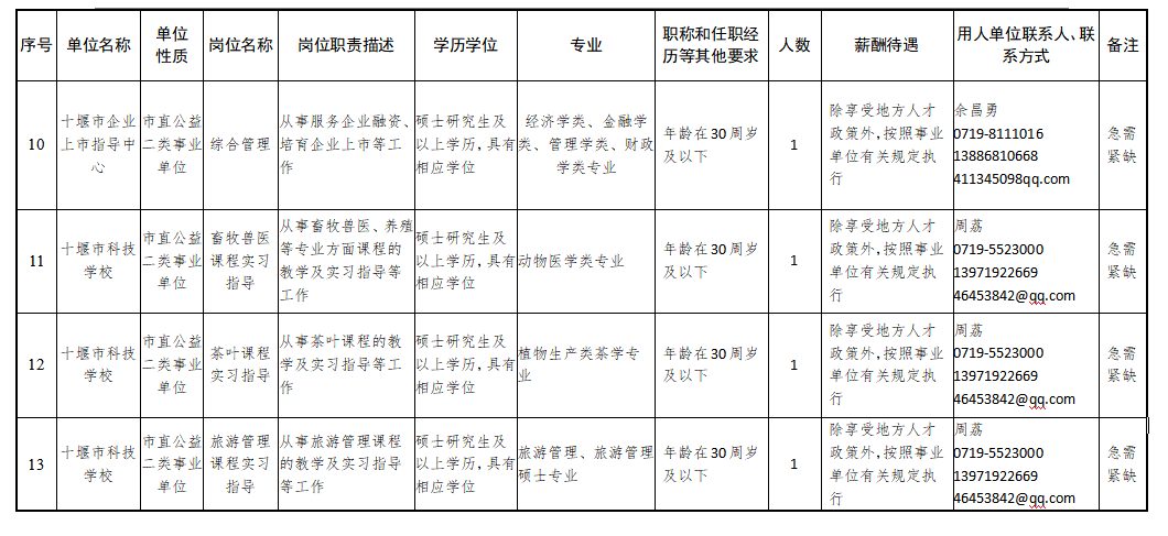 浏览器打开49图库