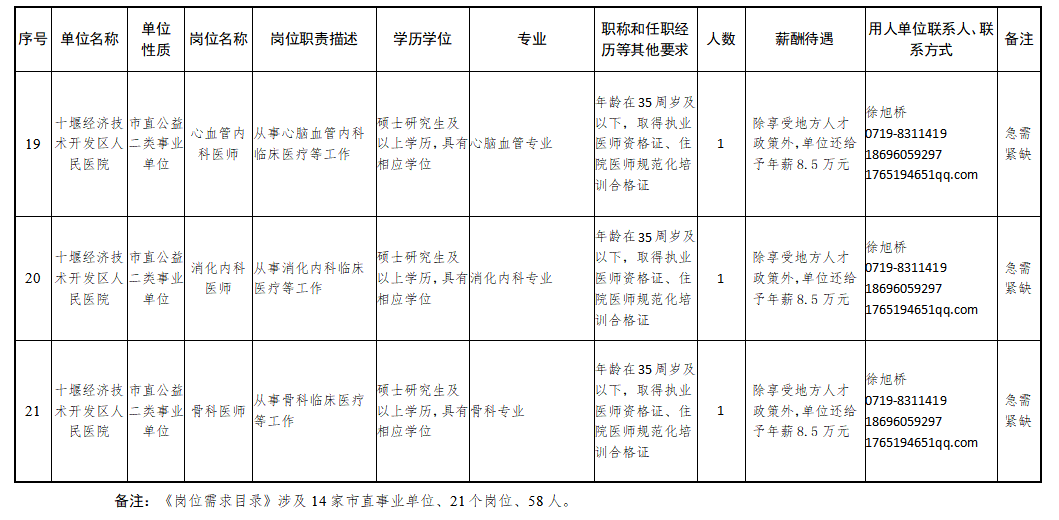 浏览器打开49图库