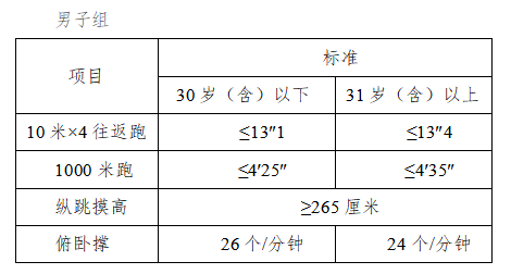 浏览器打开49图库