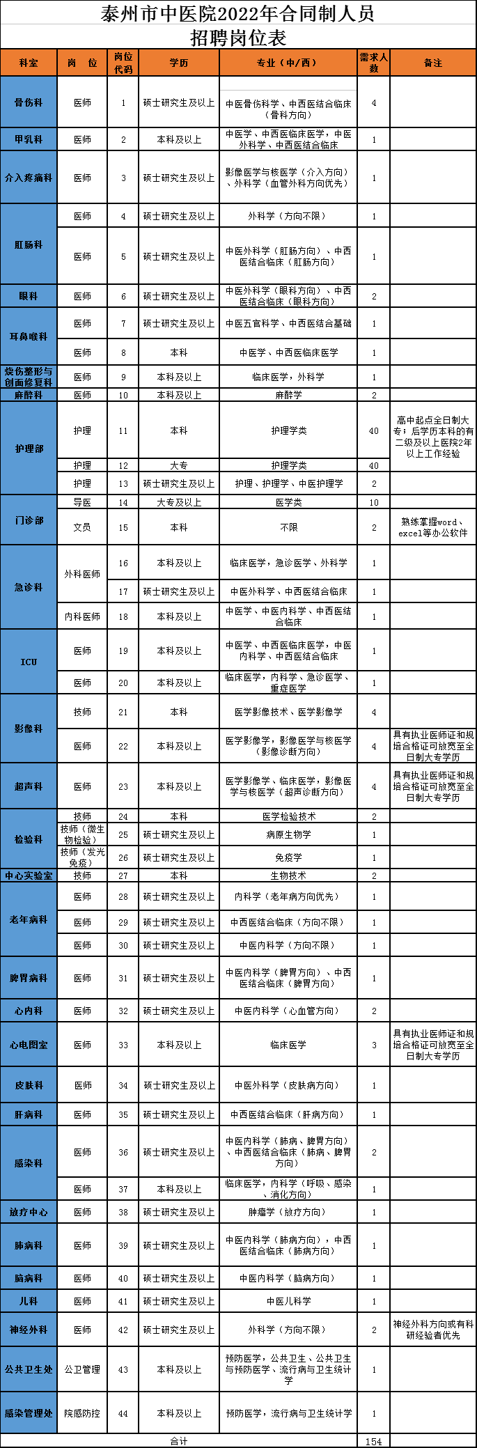 浏览器打开49图库