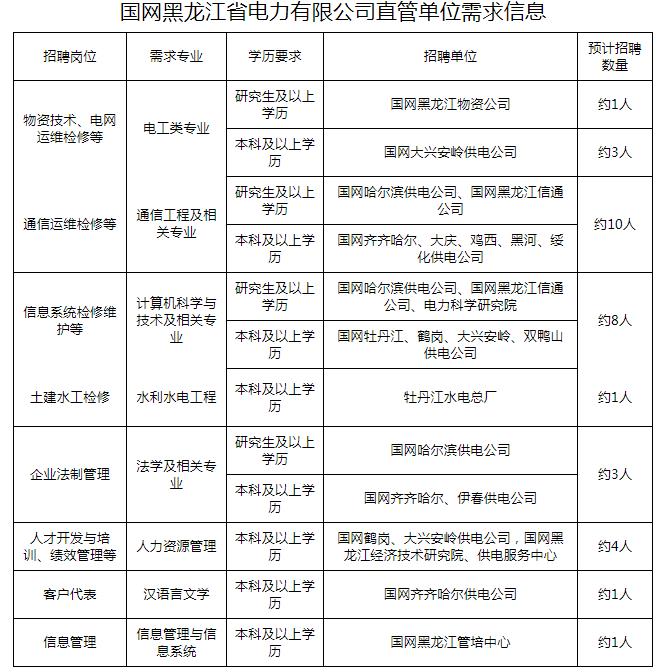 浏览器打开49图库