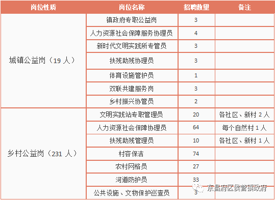 浏览器打开49图库