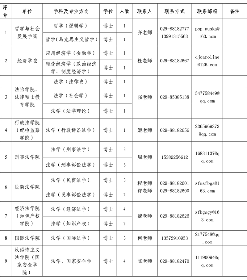 浏览器打开49图库