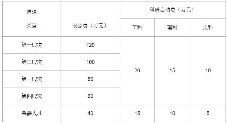 浏览器打开49图库