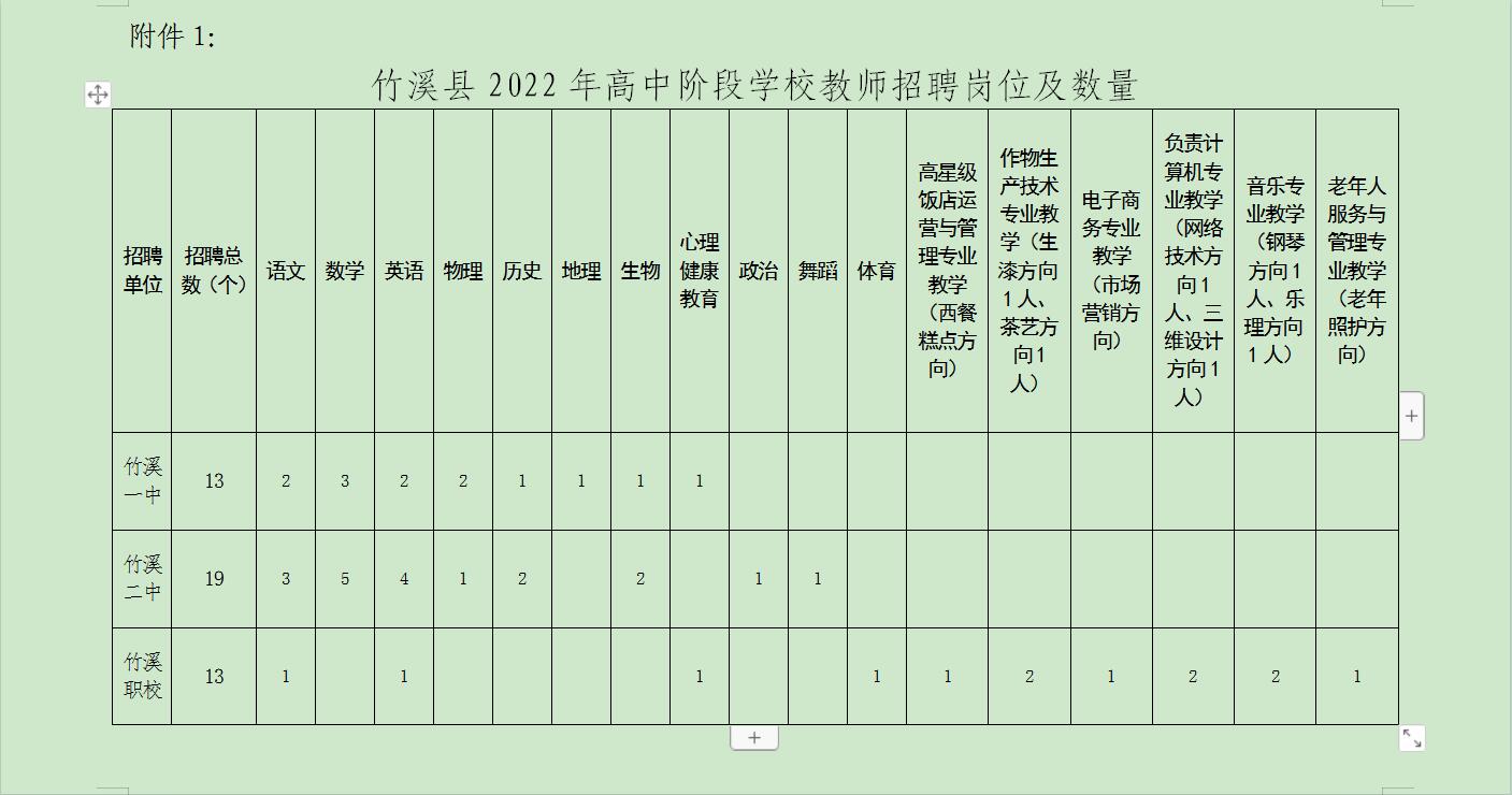 浏览器打开49图库
