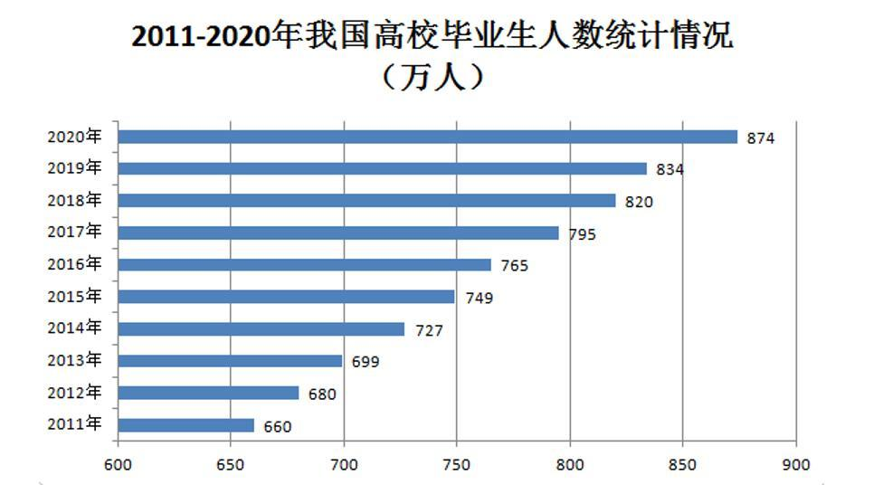 浏览器打开49图库