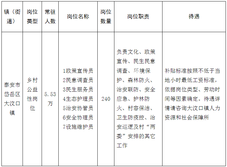 浏览器打开49图库