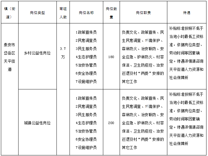 浏览器打开49图库